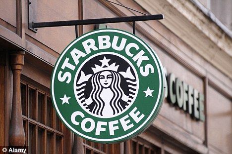 Starbucks-name